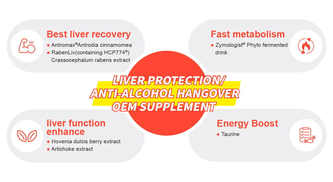 綠茵原料_配方廣告投放專案-網頁_牛樟芝神仙菜-英文版