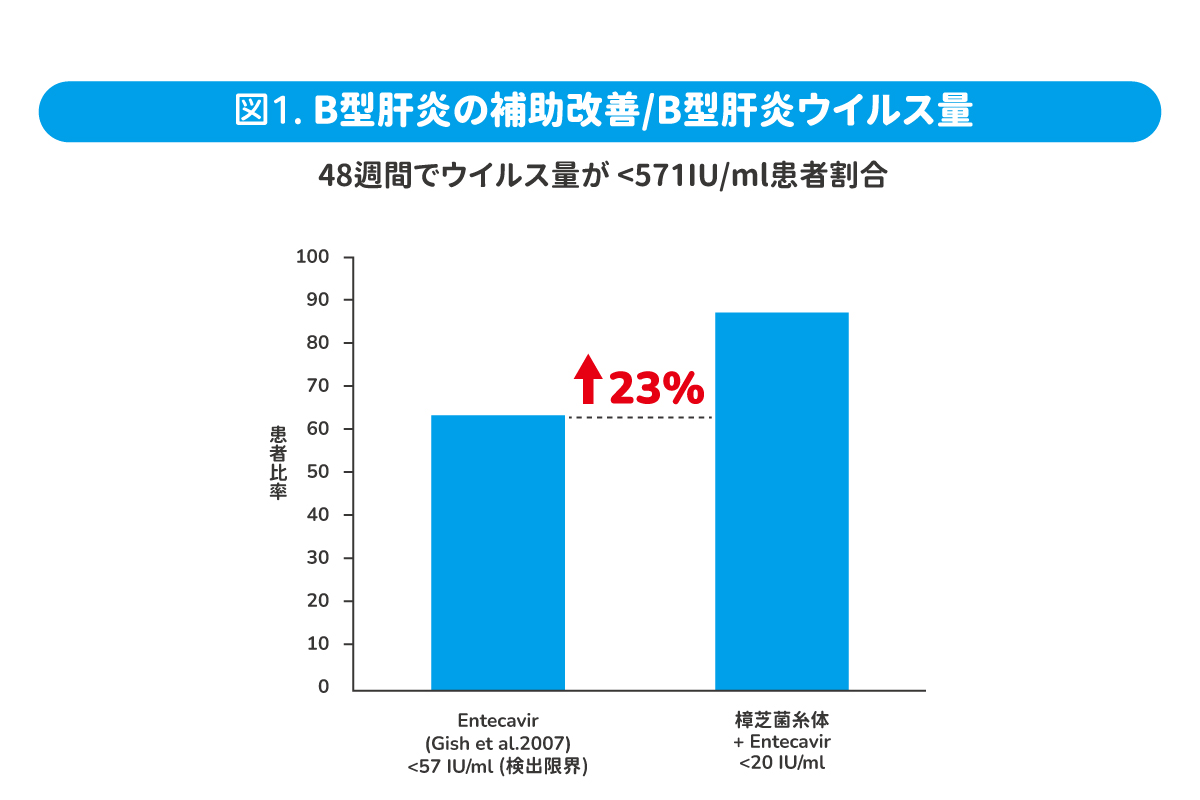 113.05.27-新聞稿圖說翻譯-1(日文)_0_0