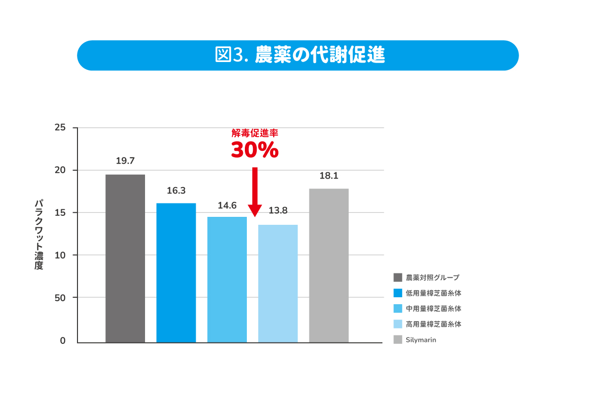 113.05.27-新聞稿圖說翻譯-3(日文)_0_0